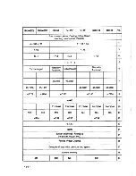 Preview for 22 page of Huafengdongli R4100D1 Operation And Maintenance Manual