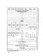 Preview for 24 page of Huafengdongli R4100D1 Operation And Maintenance Manual