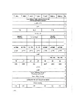 Preview for 26 page of Huafengdongli R4100D1 Operation And Maintenance Manual