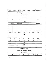 Preview for 30 page of Huafengdongli R4100D1 Operation And Maintenance Manual