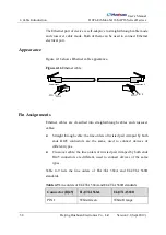 Предварительный просмотр 62 страницы Huahuan Electronics H0FL-EthMux.SA16 User Manual