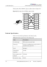 Предварительный просмотр 64 страницы Huahuan Electronics H0FL-EthMux.SA16 User Manual