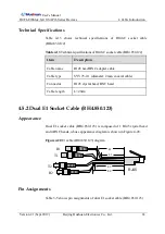 Предварительный просмотр 67 страницы Huahuan Electronics H0FL-EthMux.SA16 User Manual