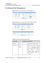 Предварительный просмотр 91 страницы Huahuan Electronics H0FL-EthMux.SA16 User Manual