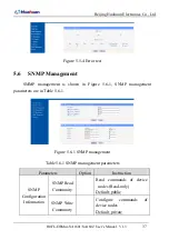 Preview for 45 page of Huahuan Electronics H0FL-EthMux.SA1601 User Manual