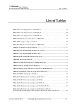 Предварительный просмотр 11 страницы Huahuan Electronics HT8000-I User Manual