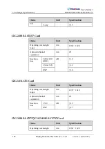 Предварительный просмотр 106 страницы Huahuan Electronics HT8000-I User Manual