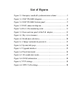 Preview for 7 page of Huahuan Electronics HX.PTP-GM02 User Manual