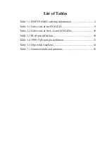 Preview for 9 page of Huahuan Electronics HX.PTP-GM02 User Manual