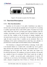 Preview for 25 page of Huahuan Electronics HX.PTP-GM02 User Manual