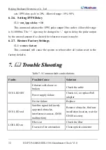 Preview for 42 page of Huahuan Electronics HX.PTP-GM02 User Manual