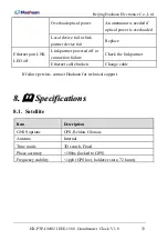 Preview for 43 page of Huahuan Electronics HX.PTP-GM02 User Manual