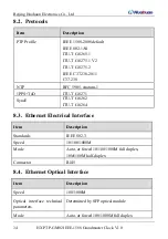 Preview for 44 page of Huahuan Electronics HX.PTP-GM02 User Manual