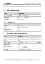 Preview for 45 page of Huahuan Electronics HX.PTP-GM02 User Manual