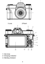 Preview for 5 page of Huali Precision Mould UHD02 Instruction Manual