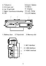 Preview for 6 page of Huali Precision Mould UHD02 Instruction Manual