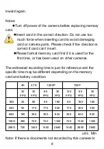 Preview for 9 page of Huali Precision Mould UHD02 Instruction Manual