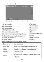 Preview for 14 page of Huali Precision Mould UHD02 Instruction Manual