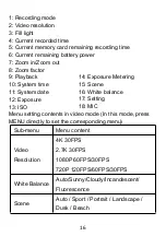 Preview for 17 page of Huali Precision Mould UHD02 Instruction Manual