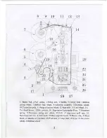 Предварительный просмотр 3 страницы HUALIAN HP-241G Operation Manual