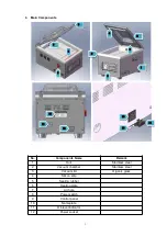 Предварительный просмотр 4 страницы HUALIAN HVC-260T/1A User Manual