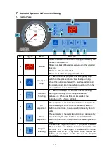 Preview for 13 page of HUALIAN HVC-260T/1A User Manual