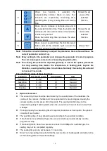 Preview for 15 page of HUALIAN HVC-260T/1A User Manual