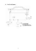 Предварительный просмотр 36 страницы HUALIAN HVC-260T/1A User Manual