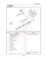 Preview for 197 page of Huansong UTV 700 2009 Service Manual