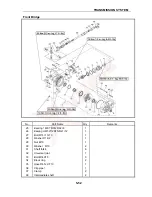 Preview for 267 page of Huansong UTV 700 2009 Service Manual