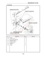 Preview for 268 page of Huansong UTV 700 2009 Service Manual