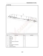 Preview for 273 page of Huansong UTV 700 2009 Service Manual