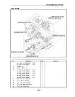 Preview for 275 page of Huansong UTV 700 2009 Service Manual