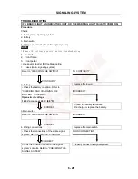 Preview for 338 page of Huansong UTV 700 2009 Service Manual