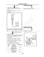 Preview for 350 page of Huansong UTV 700 2009 Service Manual