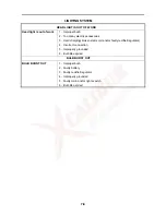 Preview for 361 page of Huansong UTV 700 2009 Service Manual