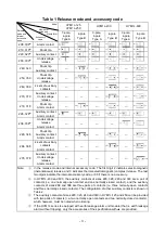 Preview for 4 page of Huanyu HYM1L Series Installation And Operation Instruction Manual