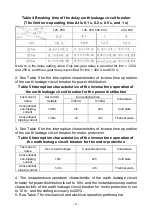 Preview for 6 page of Huanyu HYM1L Series Installation And Operation Instruction Manual