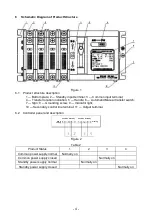 Preview for 5 page of Huanyu HYT3P Series Installation And Operation Instruction Manual