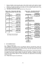 Preview for 10 page of Huanyu HYT3P Series Installation And Operation Instruction Manual