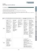 Preview for 2 page of Huanyu HYW3 Series Wiring Diagrams