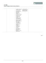 Preview for 3 page of Huanyu HYW3 Series Wiring Diagrams