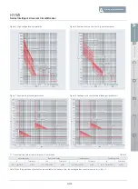 Preview for 6 page of Huanyu HYW3 Series Wiring Diagrams