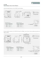 Preview for 15 page of Huanyu HYW3 Series Wiring Diagrams