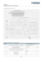 Preview for 25 page of Huanyu HYW3 Series Wiring Diagrams