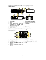 Предварительный просмотр 5 страницы Huato HE17 Series User Manual