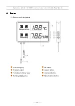 Предварительный просмотр 5 страницы Huato HE2 A Series Operation Manual