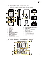 Предварительный просмотр 5 страницы Huato HE70 Series User Manual