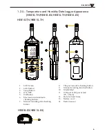 Предварительный просмотр 9 страницы Huato HE70 Series User Manual