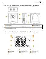 Preview for 7 page of Huato S400W Series User Manual